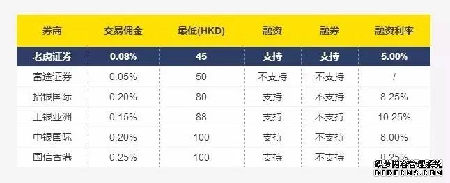美股收盘:巴基斯坦斡旋提议救场 标普纳指惊险收获五连涨