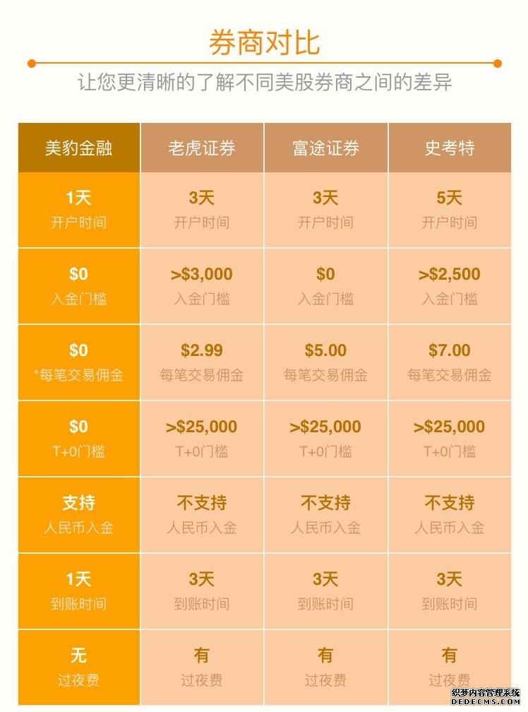 美股盘前:3月“小非农”大超预期 三大股指期货齐涨 特朗普将就伊朗问题发布重要更新