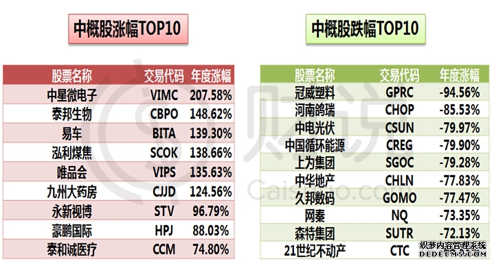 沸腾!史诗级暴涨 韩国股市大盘指数逼近“涨停”