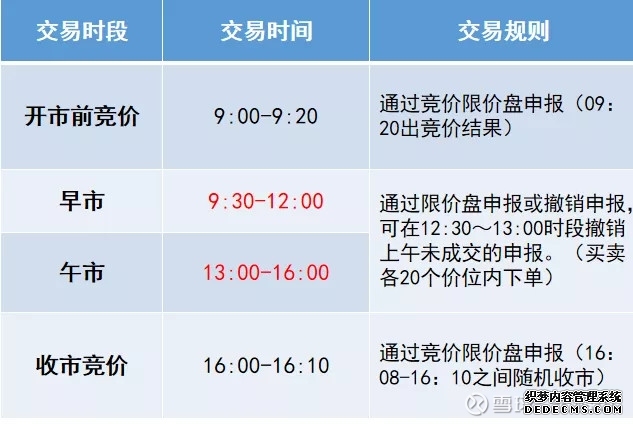 美股芯片股盘前普涨戴尔科技大涨超37%中概股尚德机构飙涨120%
